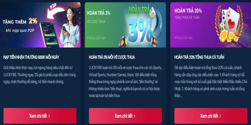 Khuyến mãi và ưu đãi TG88Casino